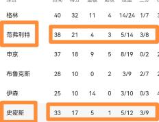 开云体育- 北野望48小时耐力赛直播回放 