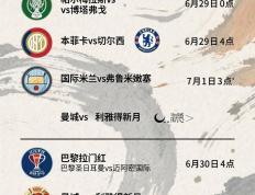 Kaiyun-世俱杯赛程吃紧，拉齐奥今夜强势反弹，令人意外，心理建设被强调(世俱杯赛程预计今天公布)