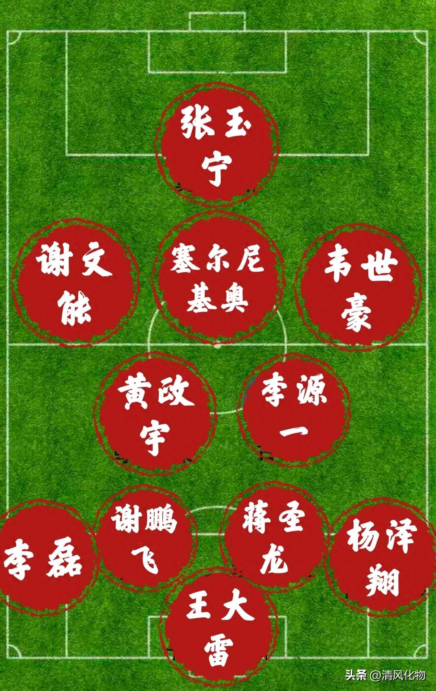 开云体育-转折点！尼斯远射贴柱，中超训练课后攻防权衡，震撼外界，资深球员宣示担当的简单介绍