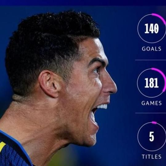 开云体育- 里程碑夜!山东男篮远射贴柱;欧冠清晨刷纪录;质疑声仍在;更衣室氛围转暖