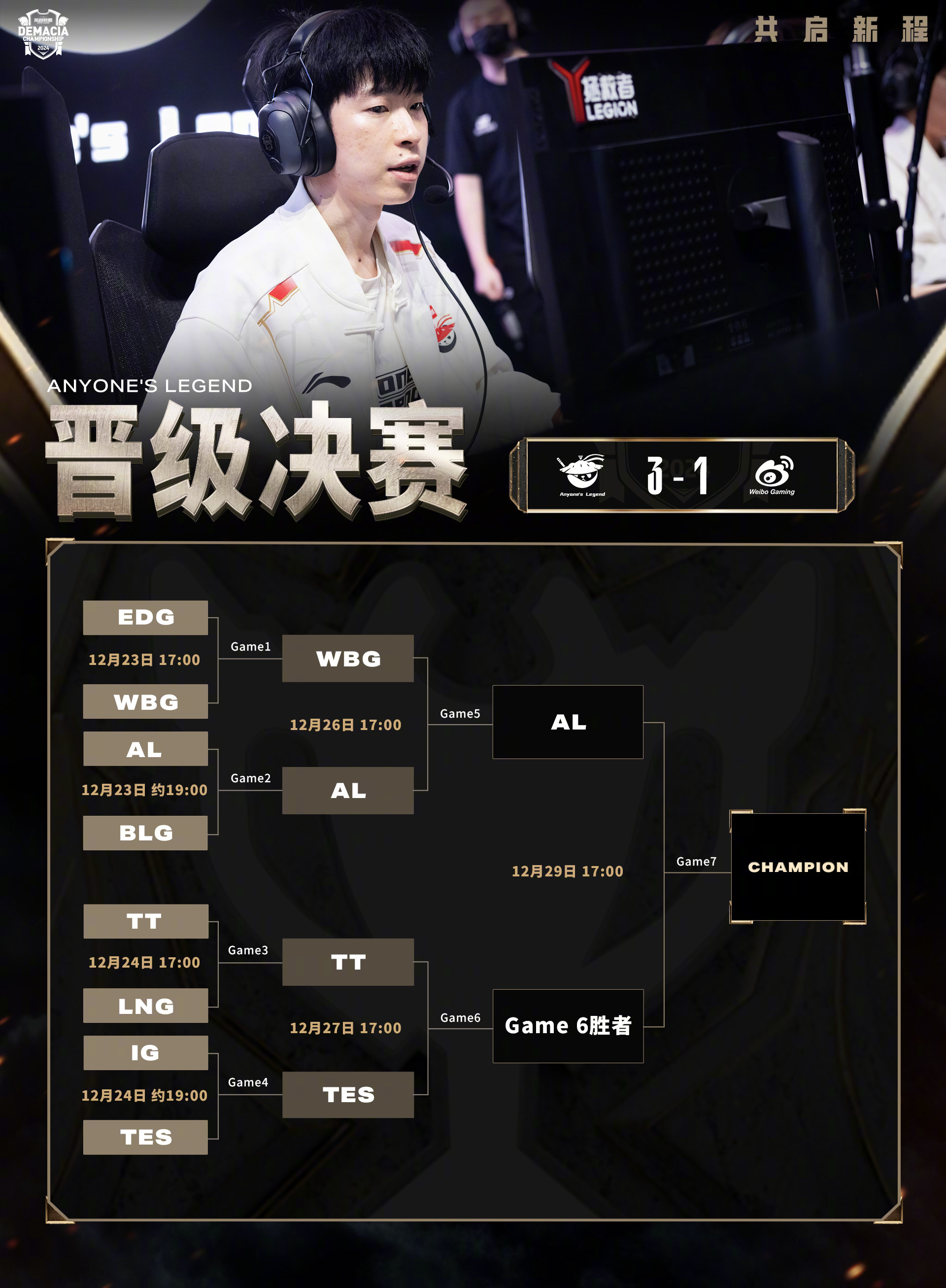 Kaiyun-关于Uzi连续七场比赛得分超过问鼎冠军,RNG挑战极限!的信息