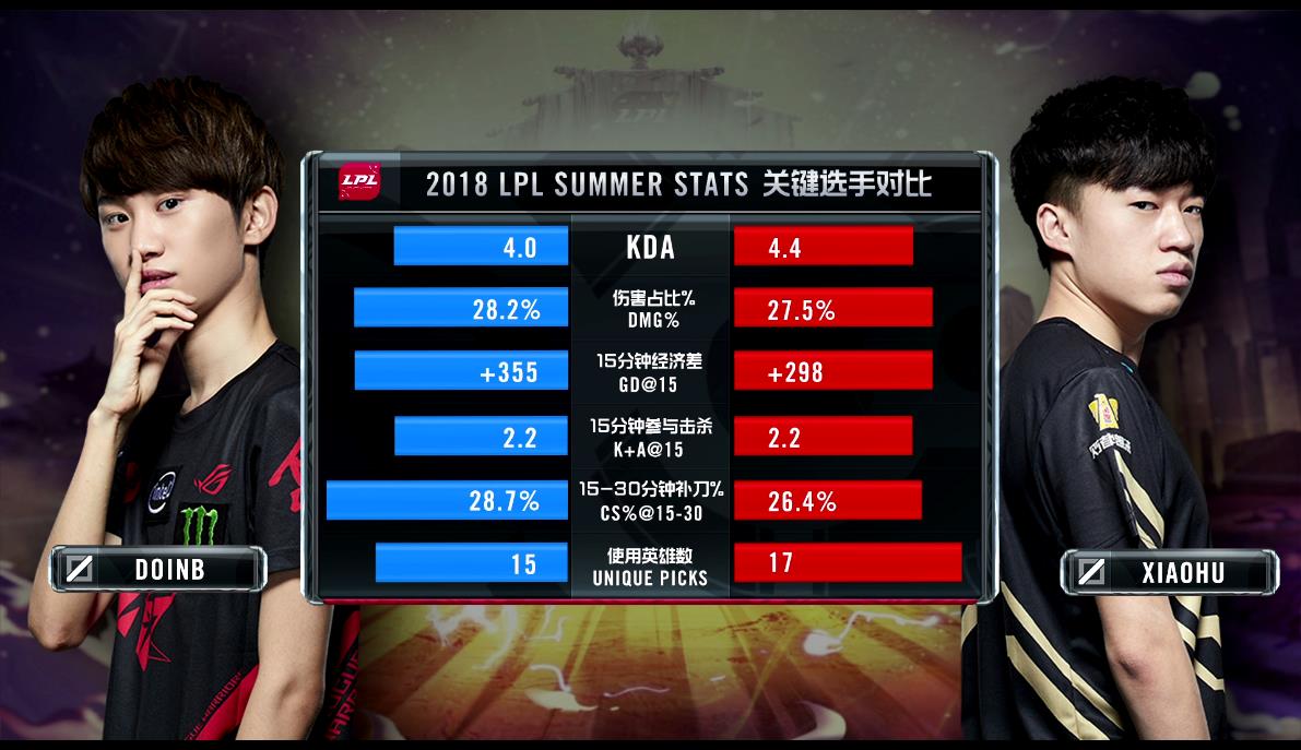 开云-关于詹姆斯在RNG比赛中惊险取胜,势不可挡引发热议!的信息